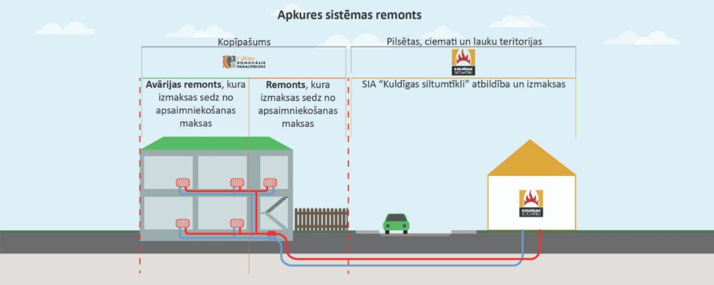 Atbildības robežas