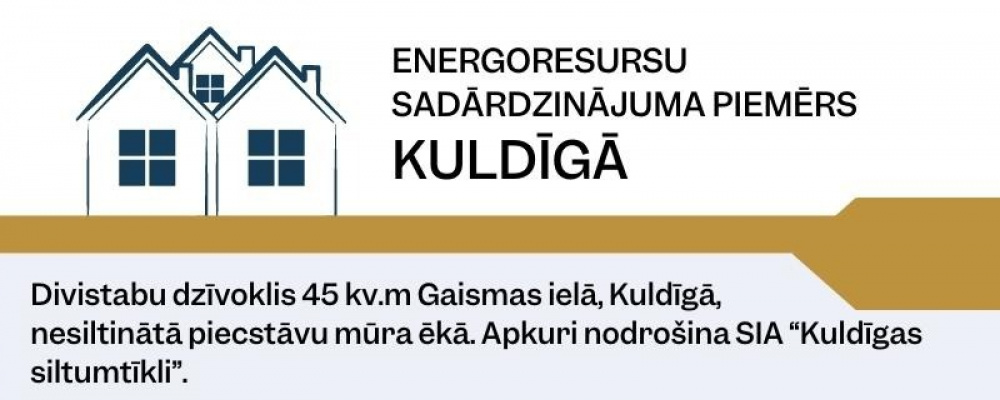 Atbalsts energoresursu sadārdzinājumam